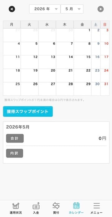 らくつむのカレンダー画面。月ごとの獲得スワップポイントを合計・内訳で確認できる