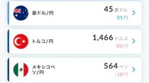 らくつむ2026年5月の保有通貨一覧。豪ドル+31円・トルコリラ-86円・メキシコペソ-18円。