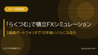 「らくつむ」で積立FXシミュレーション|3通貨ポートフォリオで10年後いくらになるか