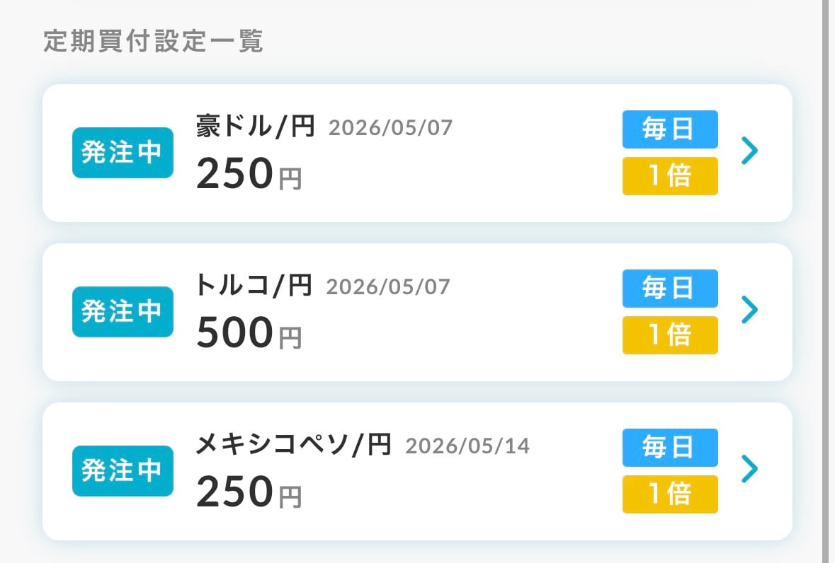 らくつむの積立額設定画面。2026年7月以降で毎日トルコリラ500円、豪ドル250円、メキシコペソ250円を積立中。