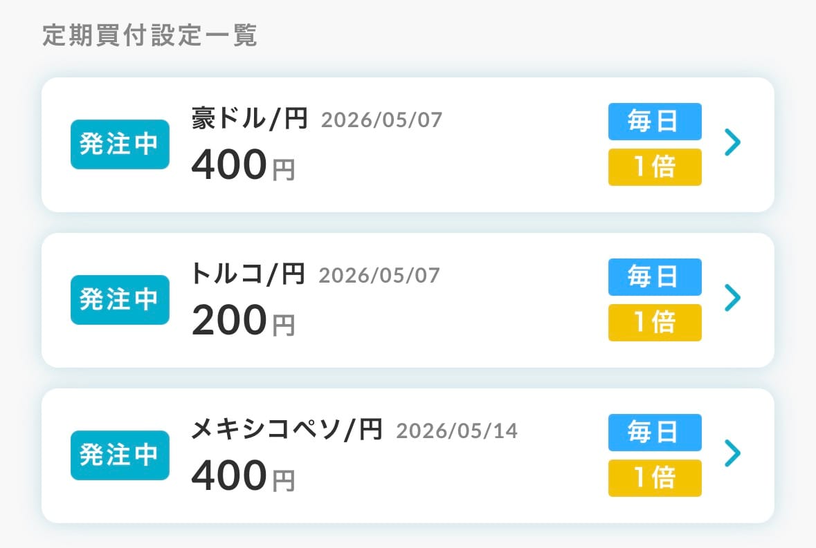 らくつむ、2026年8月定期買付設定
