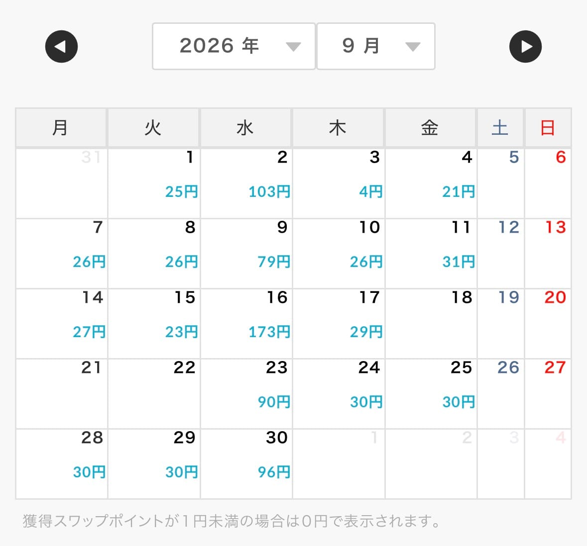 らくつむ、2026年9月のスワップポイントカレンダー